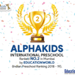 How to Select the Best Play School Franchise in India for Your Area